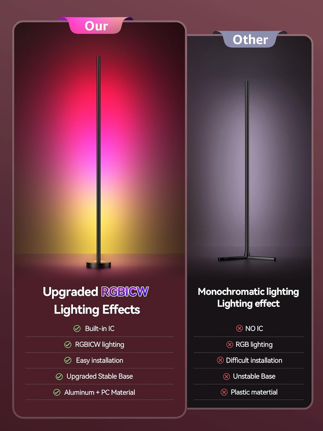 OIYN Smart RGBICW Corner Floor Lamp - Feature Showcase 5